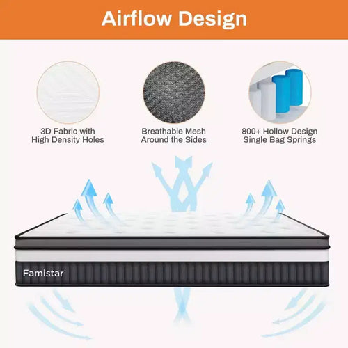 Materasso Ibrido Queen Size da 14 Pollici - Memory Foam Rinfrescante a Media Fermezza e Molle Insacchettate in Scatola, Tessuto Traspirante, Isolamento dal Movimento