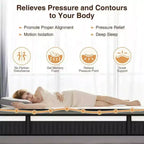 Materasso Ibrido Queen Size da 14 Pollici - Memory Foam Rinfrescante a Media Fermezza e Molle Insacchettate in Scatola, Tessuto Traspirante, Isolamento dal Movimento