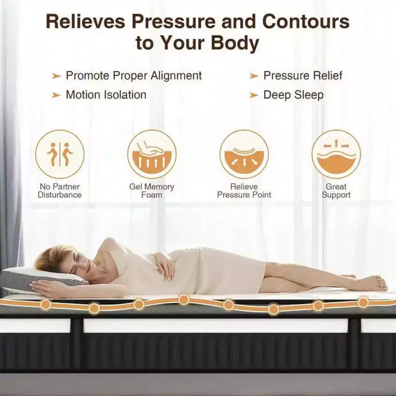 Materasso Ibrido Queen Size da 14 Pollici - Memory Foam Rinfrescante a Media Fermezza e Molle Insacchettate in Scatola, Tessuto Traspirante, Isolamento dal Movimento