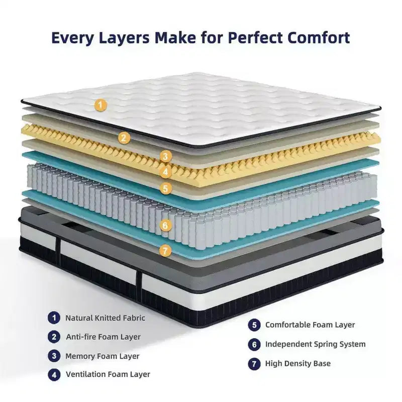 Materasso Ibrido Queen Size da 14 Pollici - Memory Foam Rinfrescante a Media Fermezza e Molle Insacchettate in Scatola, Tessuto Traspirante, Isolamento dal Movimento